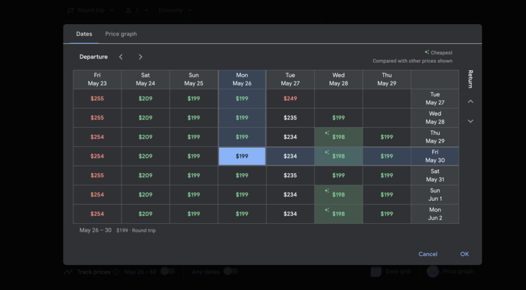 Price Graph Google Flights